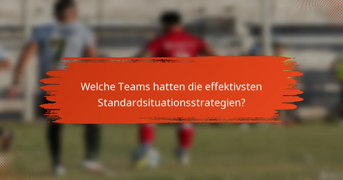 Welche Teams hatten die effektivsten Standardsituationsstrategien?
